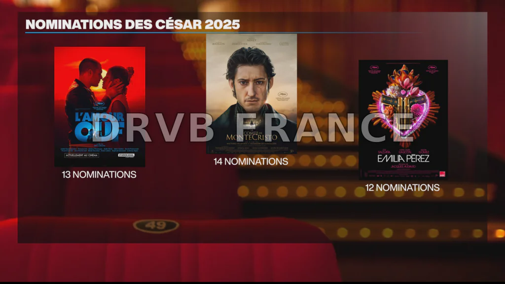 Césars 2026 : retrouvez la liste des nominations dans les principales catégories - Le Monde.fr
